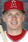 Capricorn David Eckstein